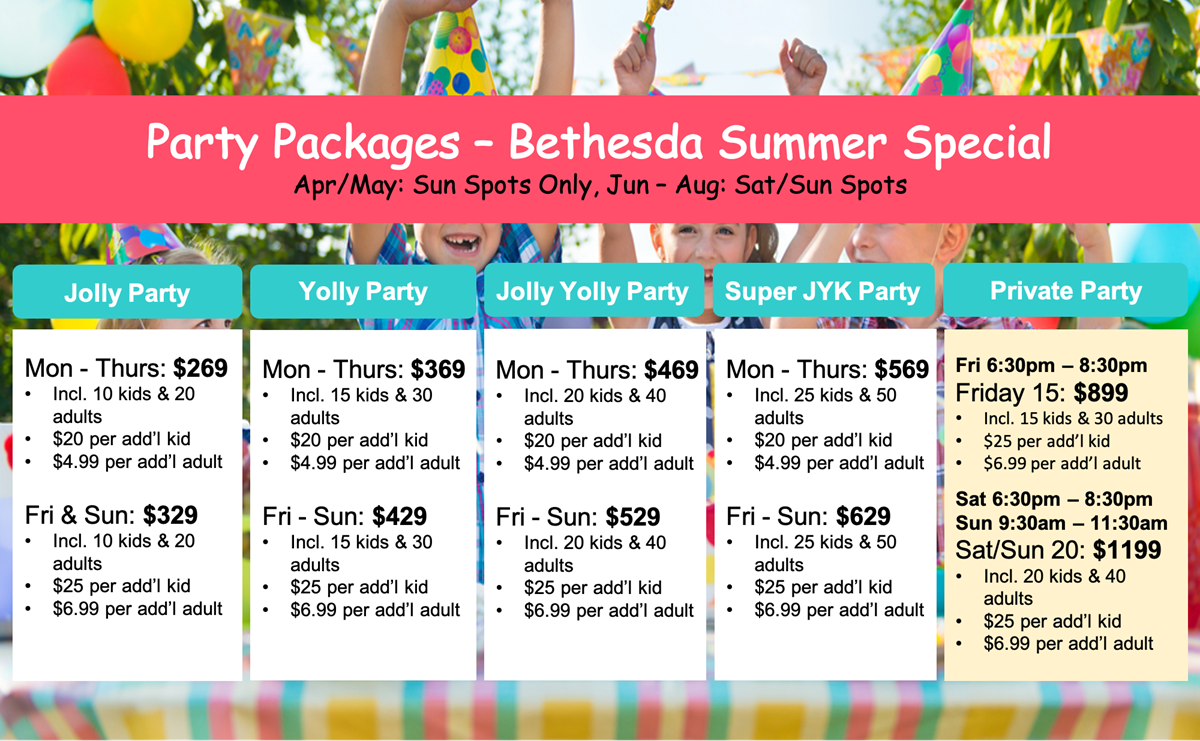 Party Package Alt