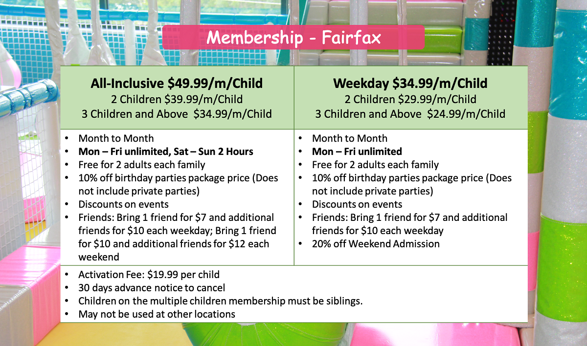 Membership